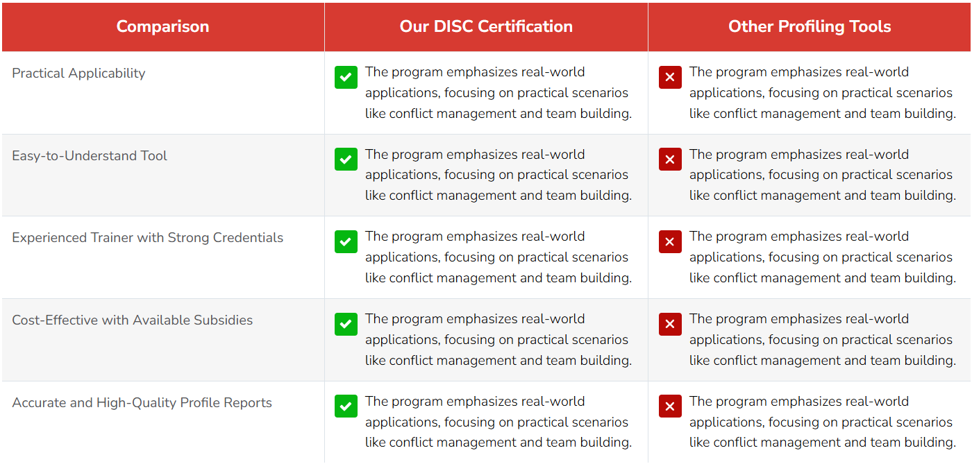 typical-course